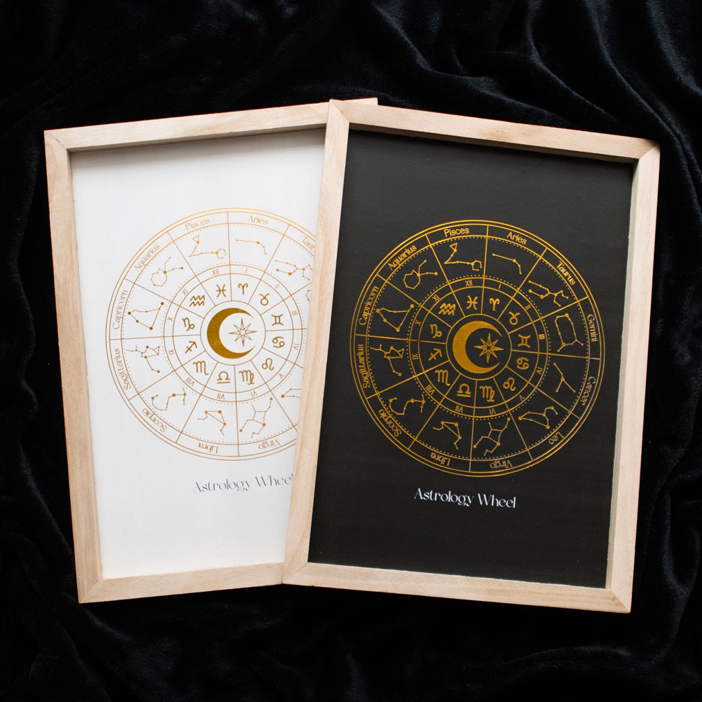 Black Astrology Wheel Framed Art Print