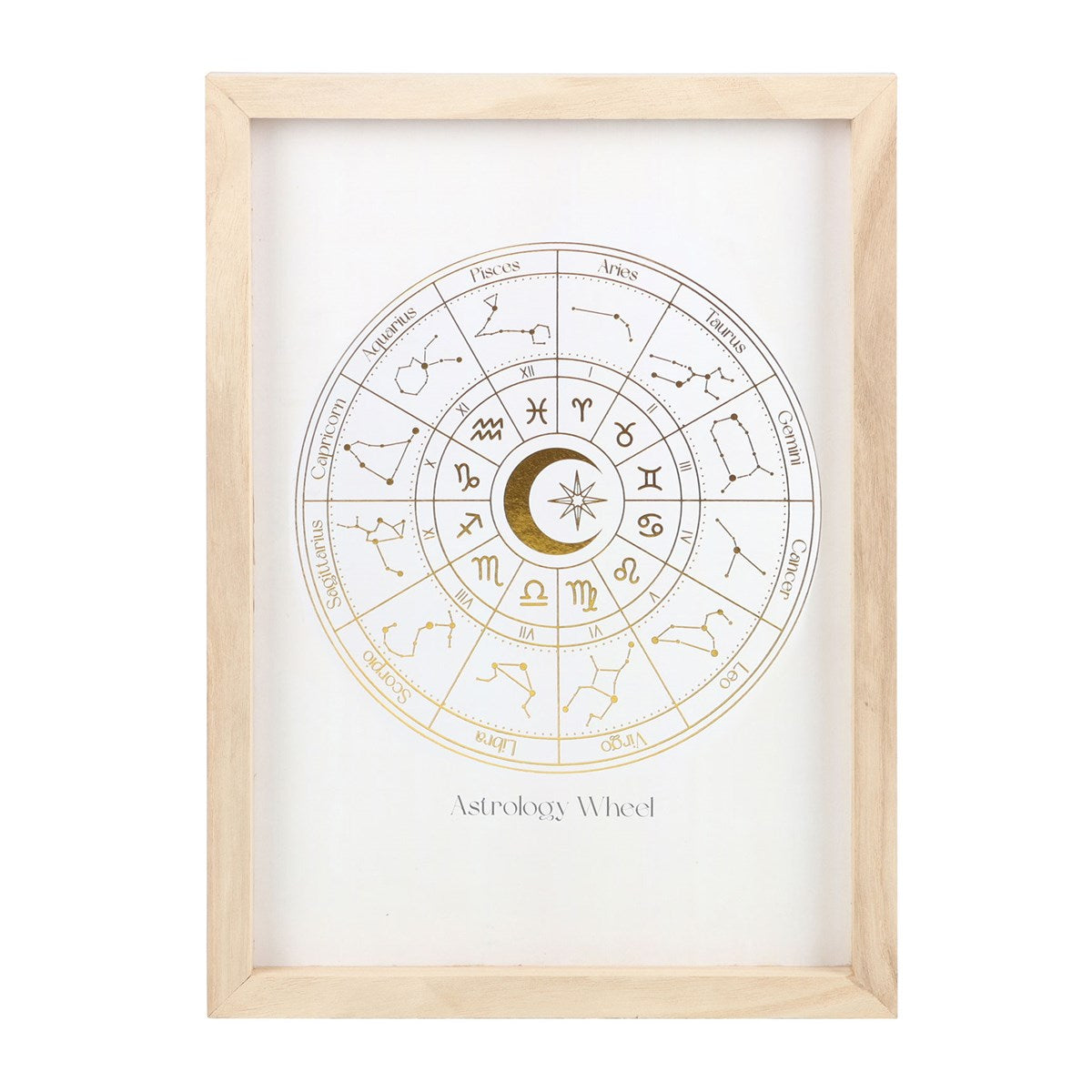 Off White Astrology Wheel Framed Art Print