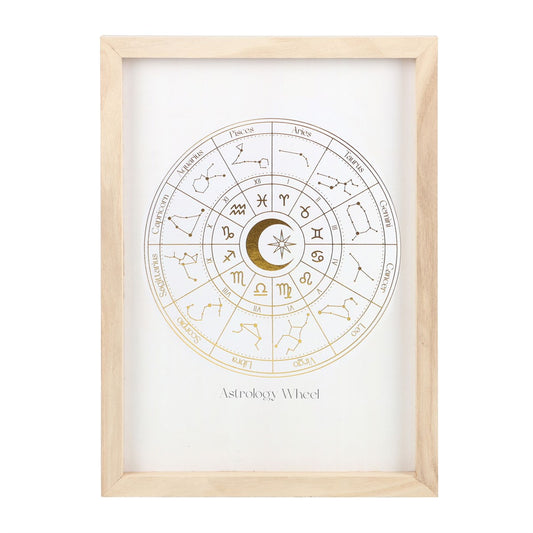 Off White Astrology Wheel Framed Art Print