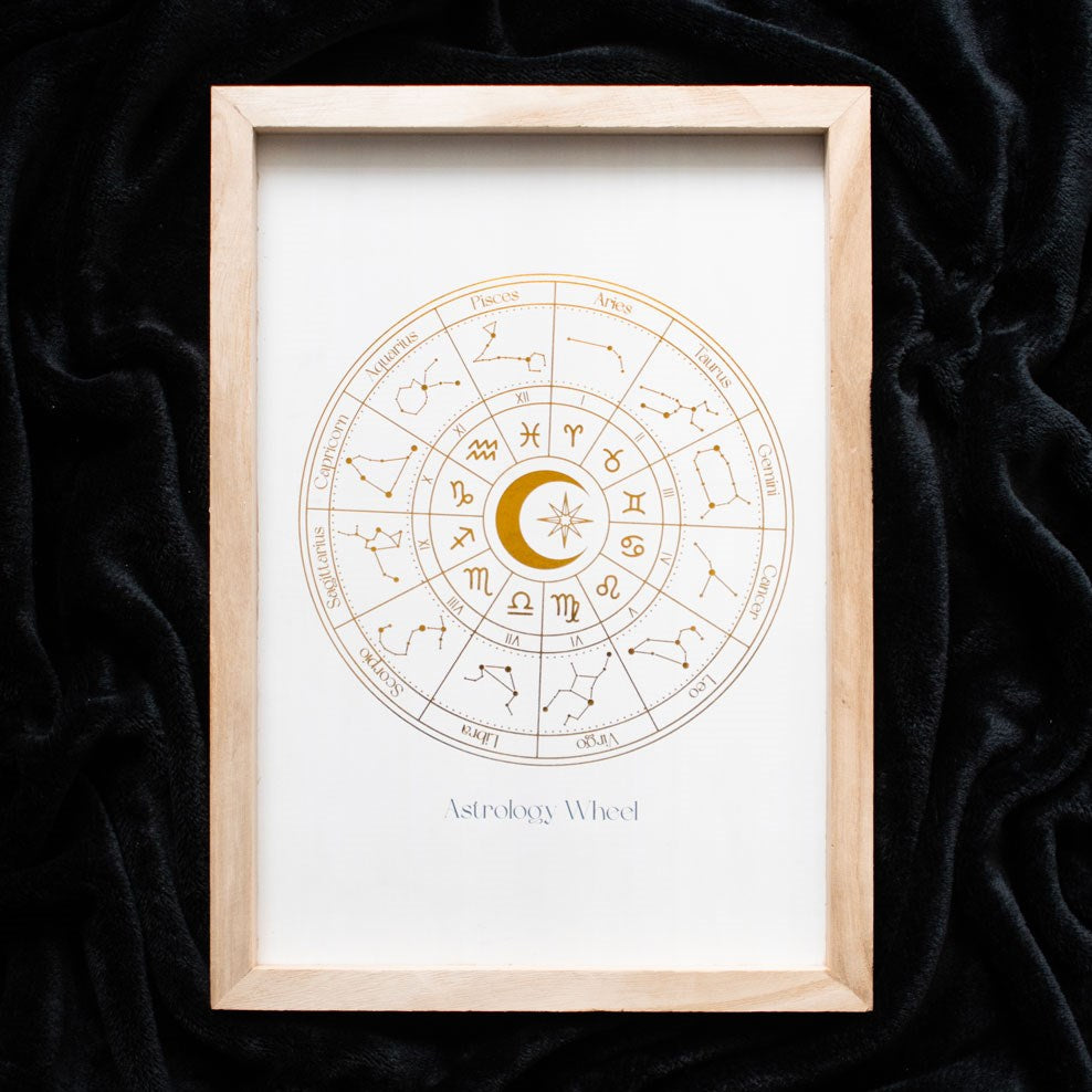 Off White Astrology Wheel Framed Art Print