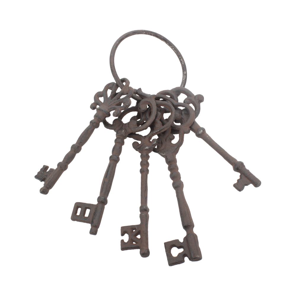 Dungeon Keys